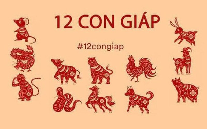 bang-xep-hang-tai-van-cua-12-con-giap-trong-nam-2021.jpg