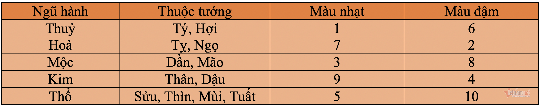 cach-dat-be-ca-trong-phong-khach-giup-gia-chu-chuyen-hoa-thanh-may.png