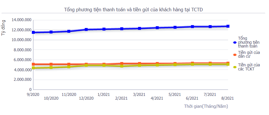 tien-gui-1634371587346863142669.png